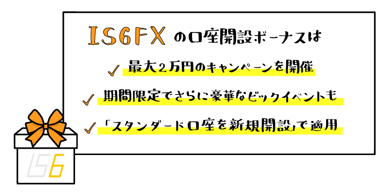 IS6FX（is6com）の口座開設ボーナスのアイキャッチ画像
