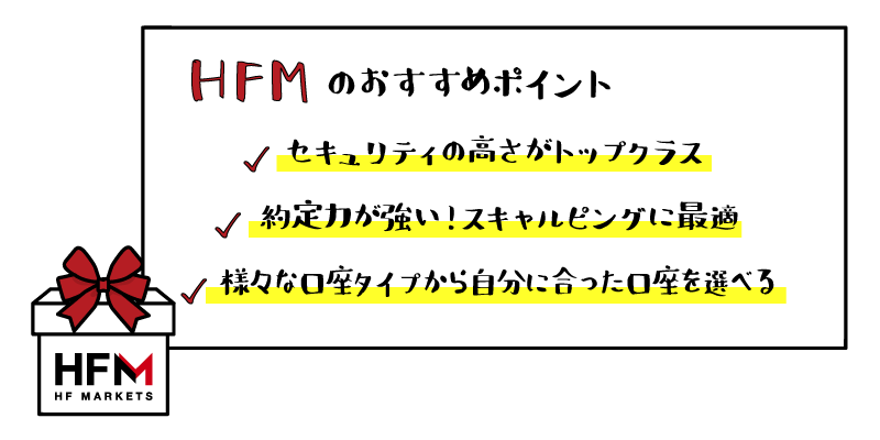 HFM（エイチエフエム）のおすすめポイントのアイキャッチ画像